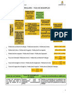 7n-KK-FORMULARIO TASA DE DESEMPLEO