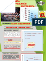 Configuracion Electronica Unica