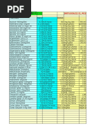 Hoja de CÃ¡lculo para Dosis PediÃ¡tricas