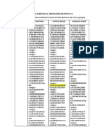 Resultados de La Simulación en Hysys V11 Agua en Gas