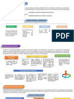 Aprendizaje Del Consumidor. Grupo No.5 - Cap.5