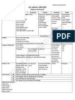 Les Sports Collectifs Aspetcs Techniques