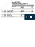 Resultado CEPRE 2021-INT