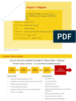 Control Lean Six Sigma Tollgate