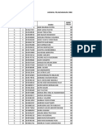 Jadwal Kelompok Osmb Non Pendas Masa 2021.2 - 0 - 0 2