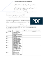 Closed Distribution Units and Substations