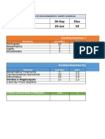 Ciclo de Estudos Banco Do Brasil