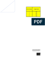 Measured Experimental Buckling Loads For Fixed-Fixed:: Strut Number Length (MM)