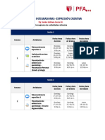 Cronograma de Actividades