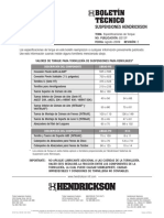 B31SP - Especificaciones de Torque