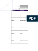 Matriz de Portafolio