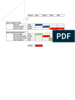 Carta Gantt Hidrometalurgia