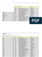 Wordlist GE2 Headway 5e Vietnamese