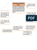 S17 - Infografia de La Lectio Divina