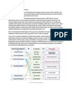 AI in HR A Conceptual Framework