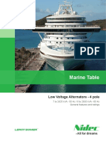 Marine Table: Low Voltage Alternators - 4 Pole