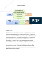 Mapa Conceptual y Justificacion