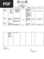 Action Plan AP 2019-2020