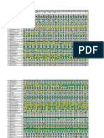 Realisasi Preventive Maintenance PT. SSDP 2020