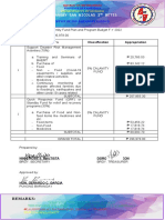 Barangay San Nicolas 2 Betis: Item No. PPA's Classification Appropriation