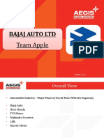 Bajaj Auto LTD Bajaj Auto LTD: Team Apple Team Apple