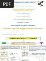 Microeconomia Unidad 6 Actividad Inicial PDF