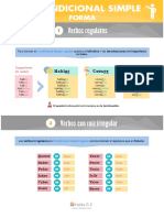 El Condicional Simple - Teoría y Ejercicios