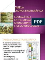 O Tempo Geologico Tabela Cronostratigráficas