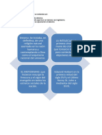 Matriz o Cuadro Donde Se Establezcan