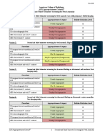 Second and Third Trimester Screening For Fetal Anomaly