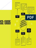 Amarillo Estrategia de SEO Mapa Mental