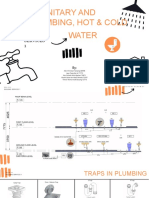 Sanitary and Water Plumbing, Hot & Cold: Building Services 1