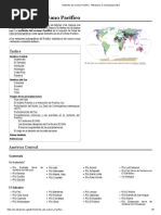 Vertiente Del Océano Pacífico - Wikipedia, La Enciclopedia Libre