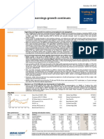 Bank Mandiri: 9M21 Review: Strong Earnings Growth Continues