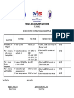 Action Plan DRRM - Sub