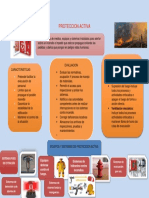 Infografia Proteccion Activa