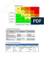 Puntos 9 Al 12 Gestion de Riesgos