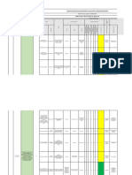 Matriz de Riesgos - Cdi