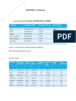 World Population: Global Population and Mobility (Handouts)