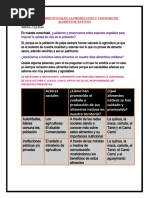 Los Actores Sociales La Producción y Consumo de Alimentos Nativos