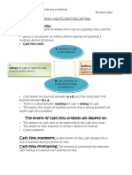 The Extent of Cash Flow Problem Will Depend On