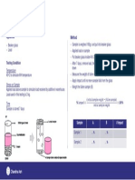 Additive Caking Test Method