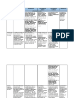 Patofisiología de Tracto Gastrointestinal y Digestión