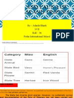 Flora and Fauna of Mizoram and Tripura by Adarsh Bharti 10 B