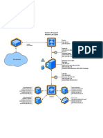 BPS - Visio Network Virtualization Diagram