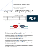 Interpretação de Gasometria Arterial e Venosa