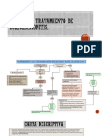 Algoritmo de Corioamnionitis Narro Baltazar Diego