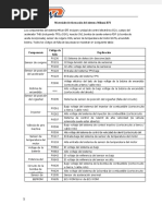 Mikuni EFI System Training Materials Español