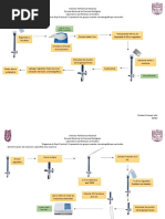 Diagrama de Flujo - Cromatografia Por Exclusión. Rosales Ocampo Iván. 5QM2