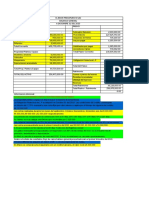 Ejercicio 2 - Flujo de Caja Proyectado